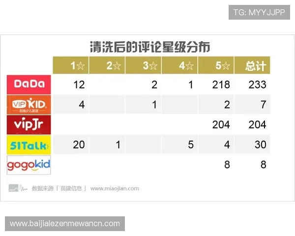 选择K8真人官方平台的五大理由及用户真实体验反馈