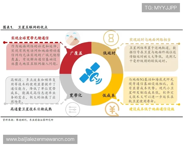 AG视讯公司简介全面解析：了解企业发展历程与核心业务发展战略